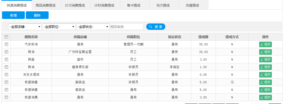 利用软件设置员工提成