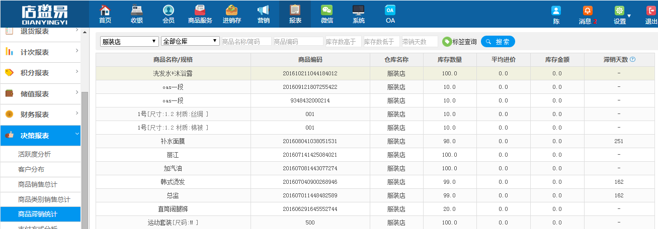 增加商品滞销统计(需授权)