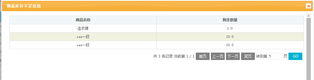点击红色字体字段可以查看物品库存不足的商品名称对应剩余数量