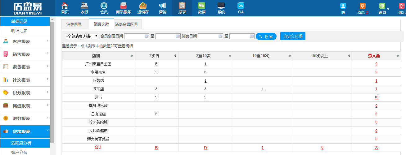 统计顾客在限定期间内的消费次数