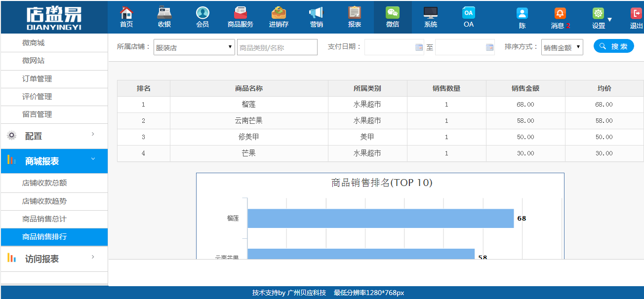 微信商城平台维护VIP会员