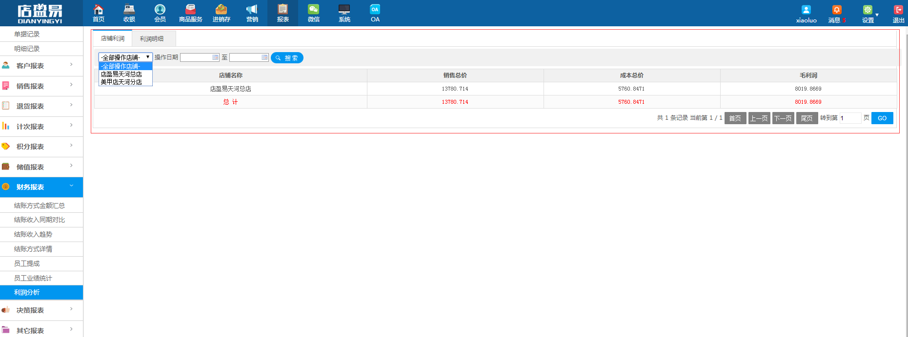 店铺总利润报表