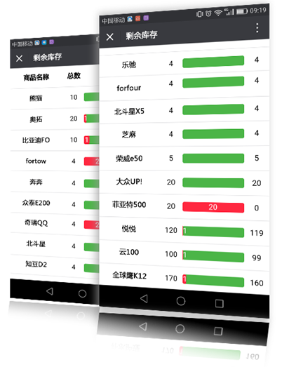 库存数据移动端界面