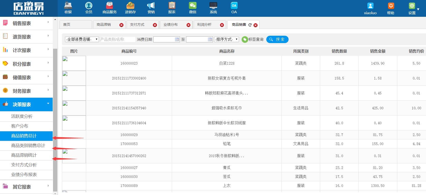 商品数据分析统计