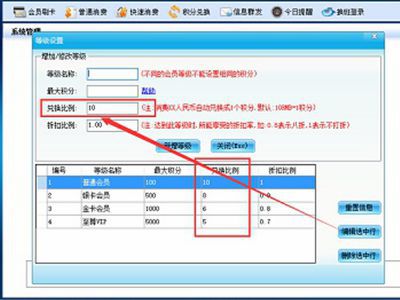 会员等级设置中设置积分比例