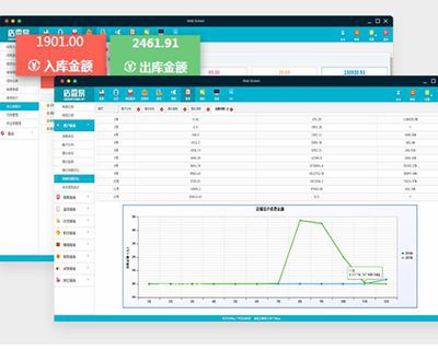 受广大商家欢迎的超市系统管理软件基本功能介绍