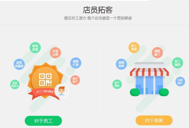 足浴门店会员卡系统微信公众号管理门店?