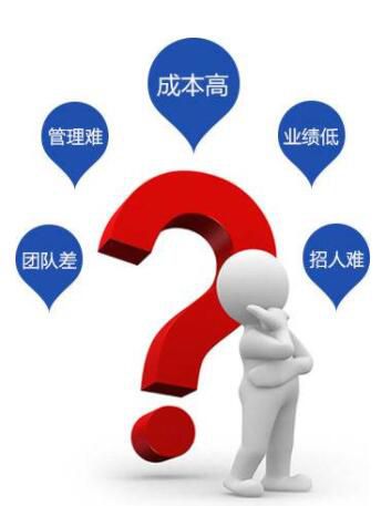 零售门店会员系统员工提成方案有哪些?