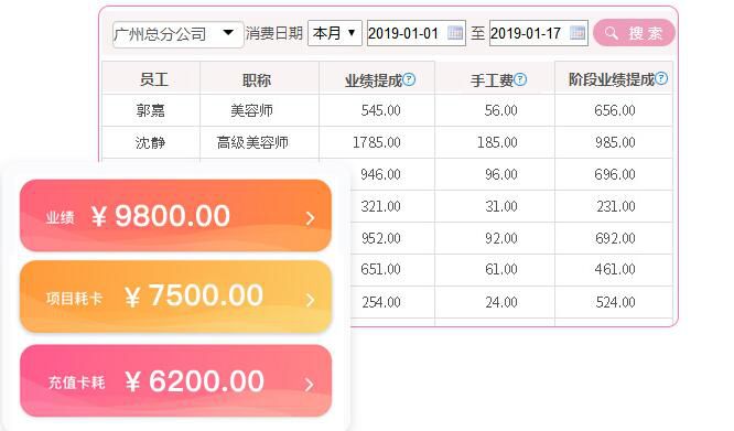 超市会员收银系统如何解决效率和进销存难题？